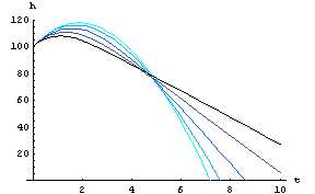 [Graphics:../Images/index_gr_997.gif]