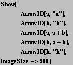 Show[<br />    Arrow3D[a, "a"], <br />    Ar ... row3D[b, a + b], <br />    Arrow3D[h, "h"], <br />ImageSize->500]