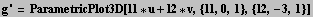 g ' = ParametricPlot3D[l1 * u + l2 * v, {l1, 0, 1}, {l2, -3, 1}]