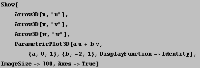 Show[<br />    Arrow3D[u, "u"], <br />    Ar ... bsp; {a, 0, 1}, {b, -2, 1}, DisplayFunction->Identity], <br />ImageSize->700, Axes->True]