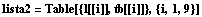 [Graphics:../Images/index_gr_154.gif]