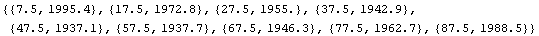 [Graphics:../Images/index_gr_155.gif]