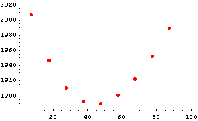 [Graphics:../Images/index_gr_157.gif]