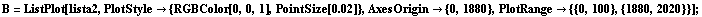 [Graphics:../Images/index_gr_158.gif]
