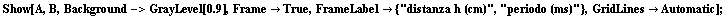 [Graphics:../Images/index_gr_160.gif]