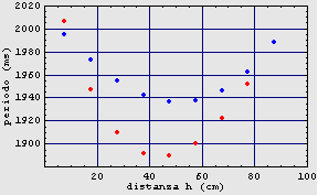 [Graphics:../Images/index_gr_161.gif]