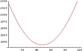 [Graphics:../Images/index_gr_168.gif]