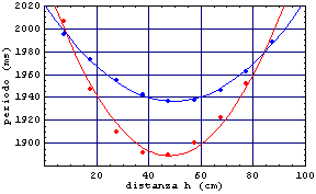 [Graphics:../Images/index_gr_172.gif]