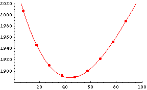 [Graphics:../Images/index_gr_179.gif]