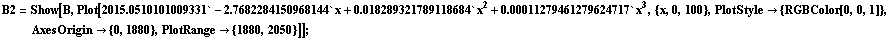 [Graphics:../Images/index_gr_182.gif]
