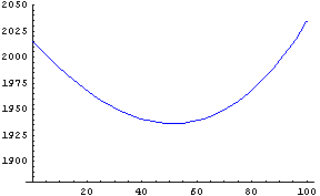 [Graphics:../Images/index_gr_183.gif]