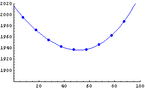 [Graphics:../Images/index_gr_184.gif]