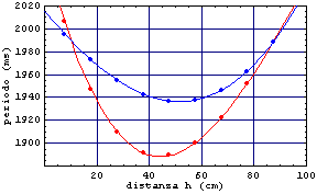 [Graphics:../Images/index_gr_186.gif]