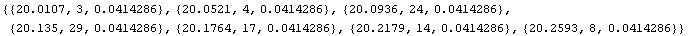[Graphics:../Images/index_gr_24.gif]