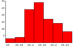 [Graphics:../Images/index_gr_26.gif]