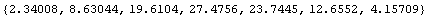 [Graphics:../Images/index_gr_45.gif]