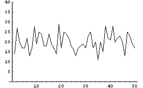[Graphics:Images/index_gr_11.gif]