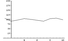 [Graphics:Images/index_gr_14.gif]