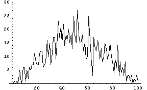 [Graphics:Images/index_gr_17.gif]