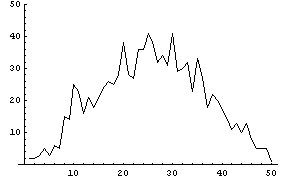 [Graphics:Images/index_gr_20.gif]