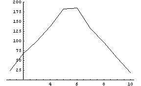 [Graphics:Images/index_gr_23.gif]