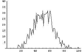 [Graphics:Images/index_gr_26.gif]
