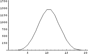 [Graphics:Images/index_gr_29.gif]