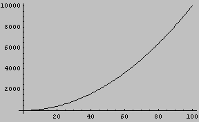 [Graphics:../Images/index_gr_101.gif]