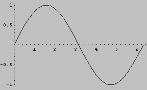 [Graphics:../Images/index_gr_104.gif]