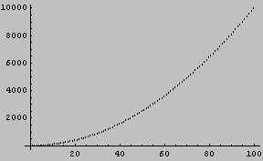 [Graphics:../Images/index_gr_94.gif]