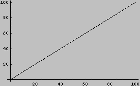 [Graphics:../Images/index_gr_99.gif]