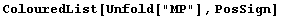 ColouredList[Unfold["MP"], PosSign]