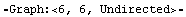 ⁃Graph:<6, 6, Undirected>⁃