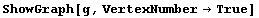 ShowGraph[g, VertexNumberTrue]
