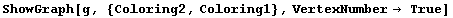 ShowGraph[g, {Coloring2, Coloring1}, VertexNumber True]