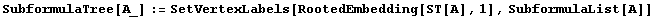 SubformulaTree[A_] := SetVertexLabels[RootedEmbedding[ST[A], 1], SubformulaList[A]]