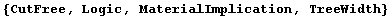 {CutFree, Logic, MaterialImplication, TreeWidth}
