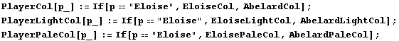 PlayerCol[p_] := If[p"Eloise", EloiseCol, AbelardCol] ; PlayerLightCol[p_] : ... LightCol] ; PlayerPaleCol[p_] := If[p"Eloise", EloisePaleCol, AbelardPaleCol] ; 