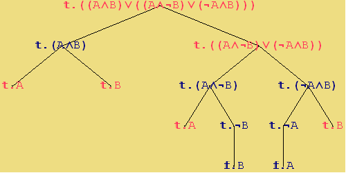 [Graphics:../HTMLFiles/index_13.gif]