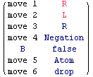 ( move 1     R        )            move 2     L            move 3     R        ... e 4     Negation            B          false            move 5     Atom            move 6     drop