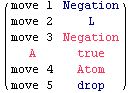 ( move 1     Negation )            move 2     L            move 3     Negation            A          true            move 4     Atom            move 5     drop