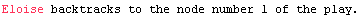 Eloise backtracks to the node number 1 of the play.