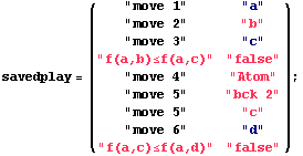savedplay = ( "move 1"                "a"                   ᡝ ...           "d"                        "f(a,c)≤f(a,d)"   "false"