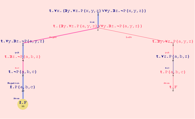 [Graphics:../HTMLFiles/index_227.gif]
