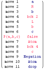 ( move 1     a        )            move 2     R            move 3     b        ...  move 8     c            move 9     Negation            move 10    Atom            move 11    drop