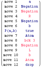 ( move 1     a        )            move 2     Negation            move 3     N ...         move 9     L            move 10    b            move 11    Atom            move 12    drop