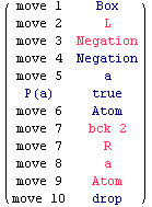 ( move 1     Box      )            move 2     L            move 3     Negation ...         move 7     R            move 8     a            move 9     Atom            move 10    drop