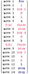 ( move 1    Box     )            move 2    L            move 3    bck 2        ...             move 11   b            move 12   L            move 13   Atom            move 14   drop