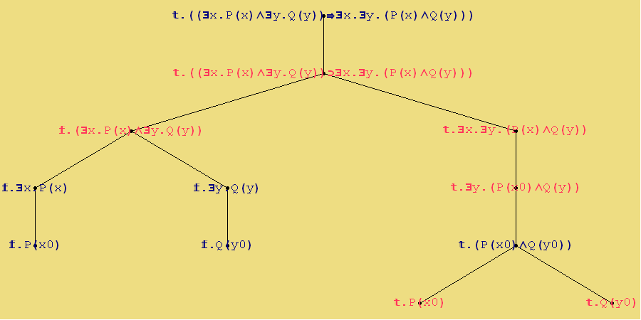 [Graphics:../HTMLFiles/index_253.gif]