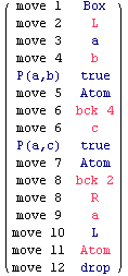 ( move 1    Box     )            move 2    L            move 3    a            ...             move 9    a            move 10   L            move 11   Atom            move 12   drop